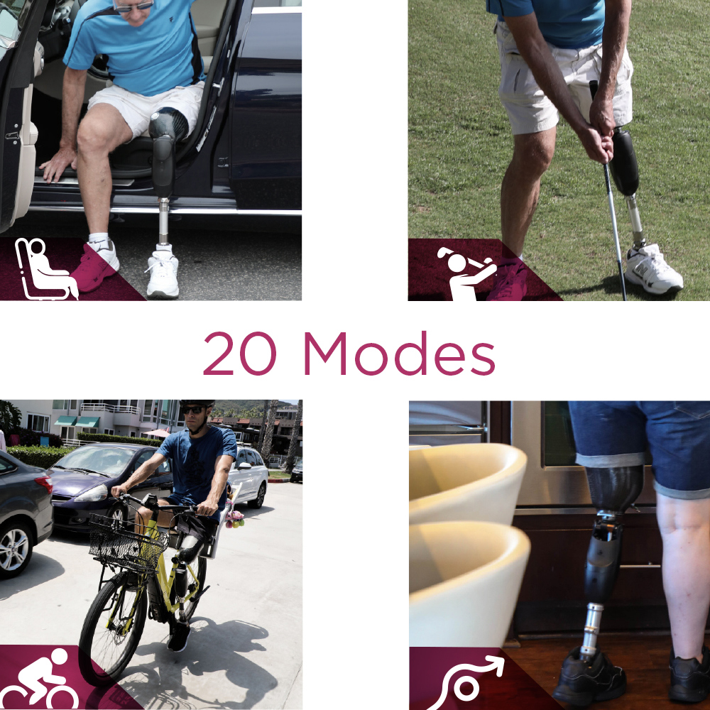 QUATTRO Modes Product Image